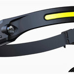 LED Headlamp