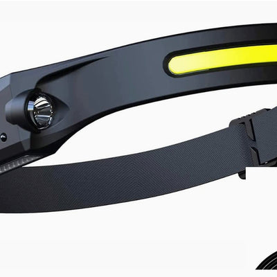 LED Headlamp
