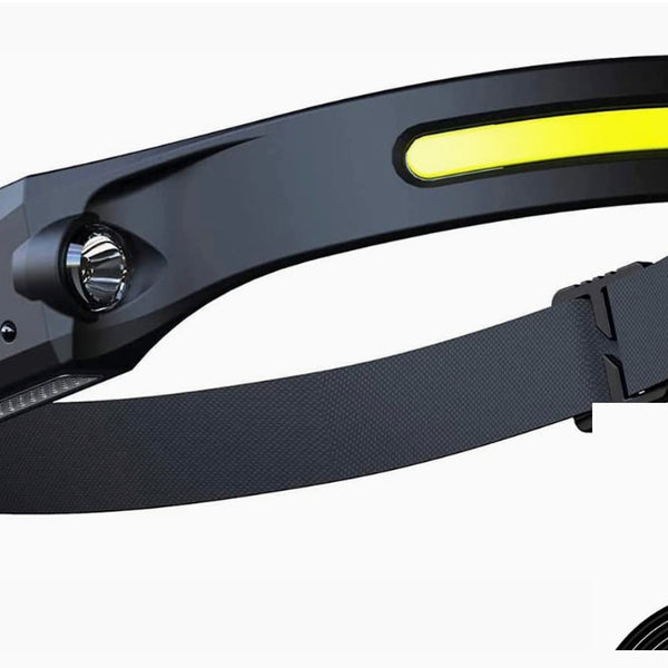 LED Headlamp