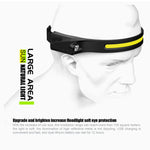 LED Headlamp