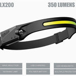 LED Headlamp