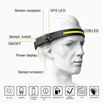 LED Headlamp